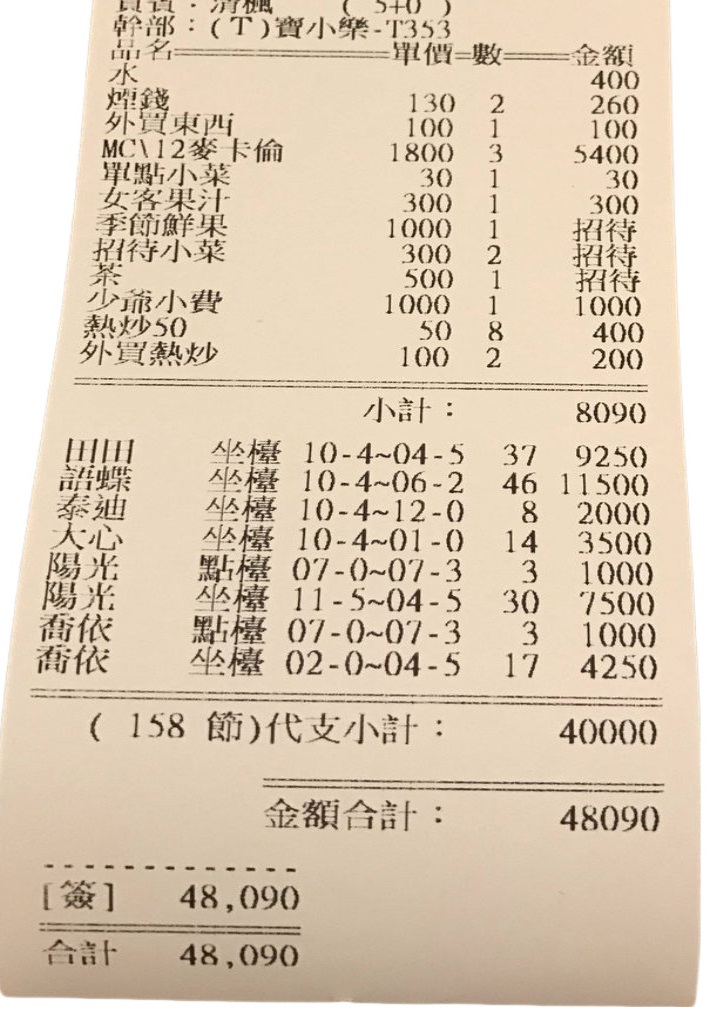 酒店消費明細